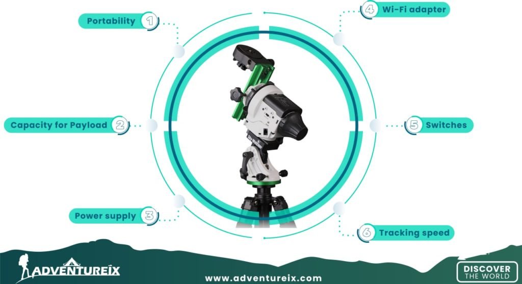 Sky Watcher Star Adventurer 2i Pro Pack _ Features