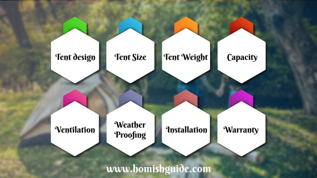 Best Backpacking Tent Under 100 _ Buying Guide
