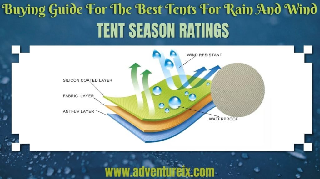 Best Tents For Rain And Wind _ Seasonal ratings