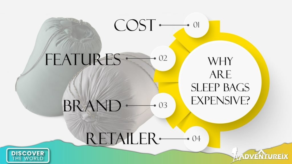 Sleeping Bags So Expensive _ Why expensive