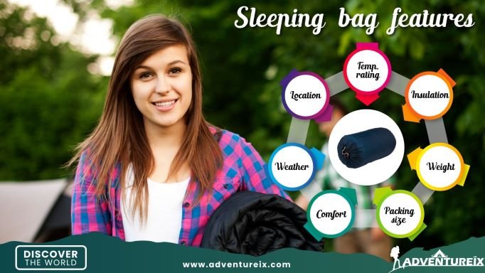 Sleeping Bags Important In Camping _ Features