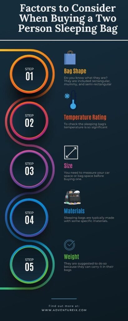 Best 2 person sleeping bag _ Infograph