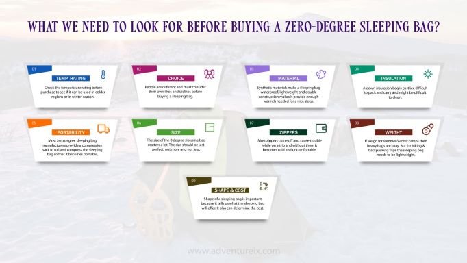 Best Zero Degree Sleeping Bag _ Buying Guide