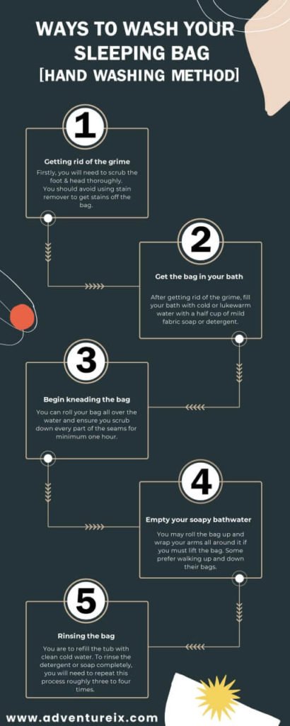 How to wash a sleeping bag _ Steps