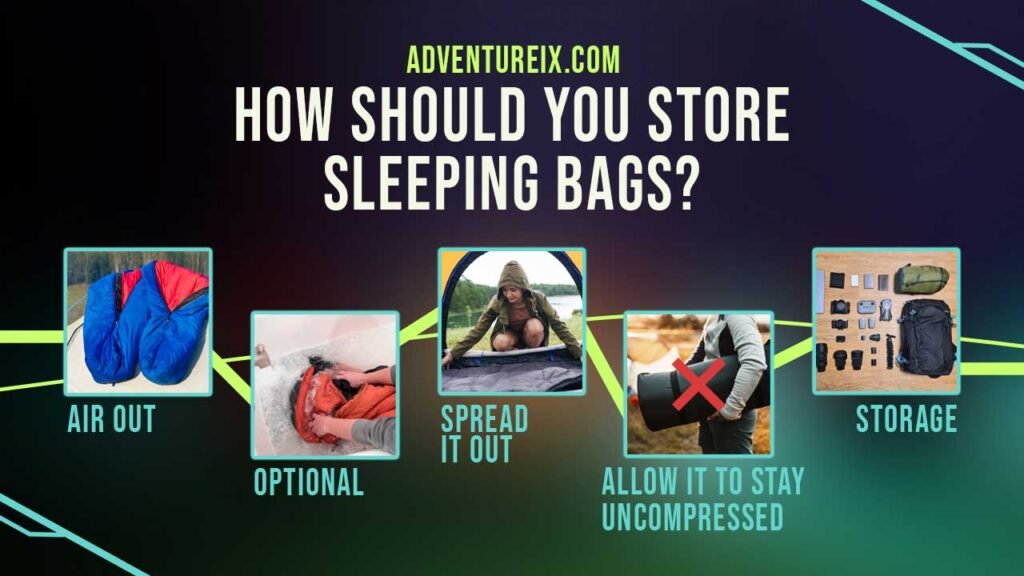Store Down Sleeping Bag - How To