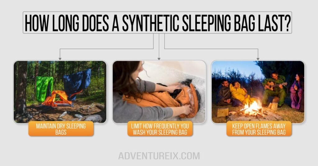 Wash A Synthetic Sleeping Bag _ How Long
