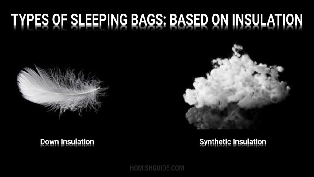 How To Pack A Sleeping Bag _ Types of Insulation