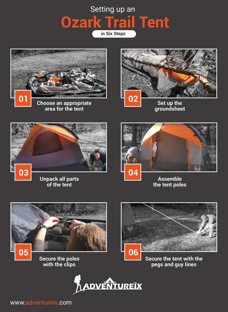 6 Steps On How To Set Up Ozark Trail Tent