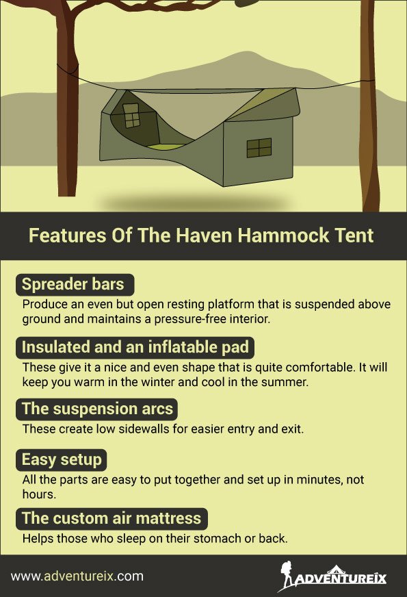 Haven Hammock Tent Review