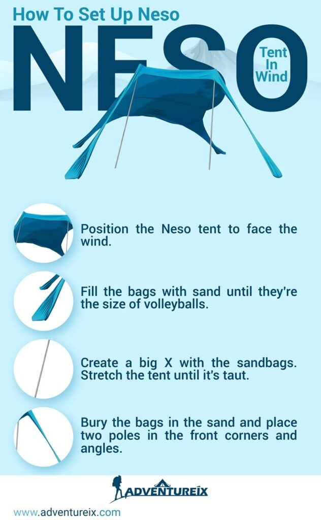 Steps For How To Set Up Neso Tent In Wind